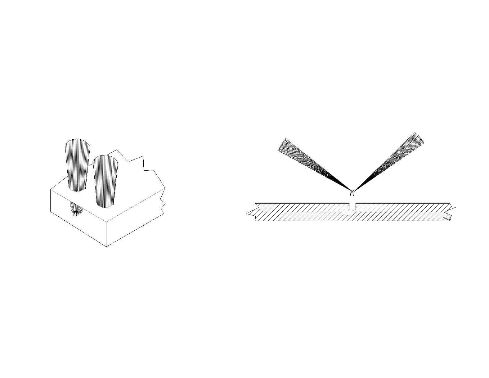Staple Set Brush Model